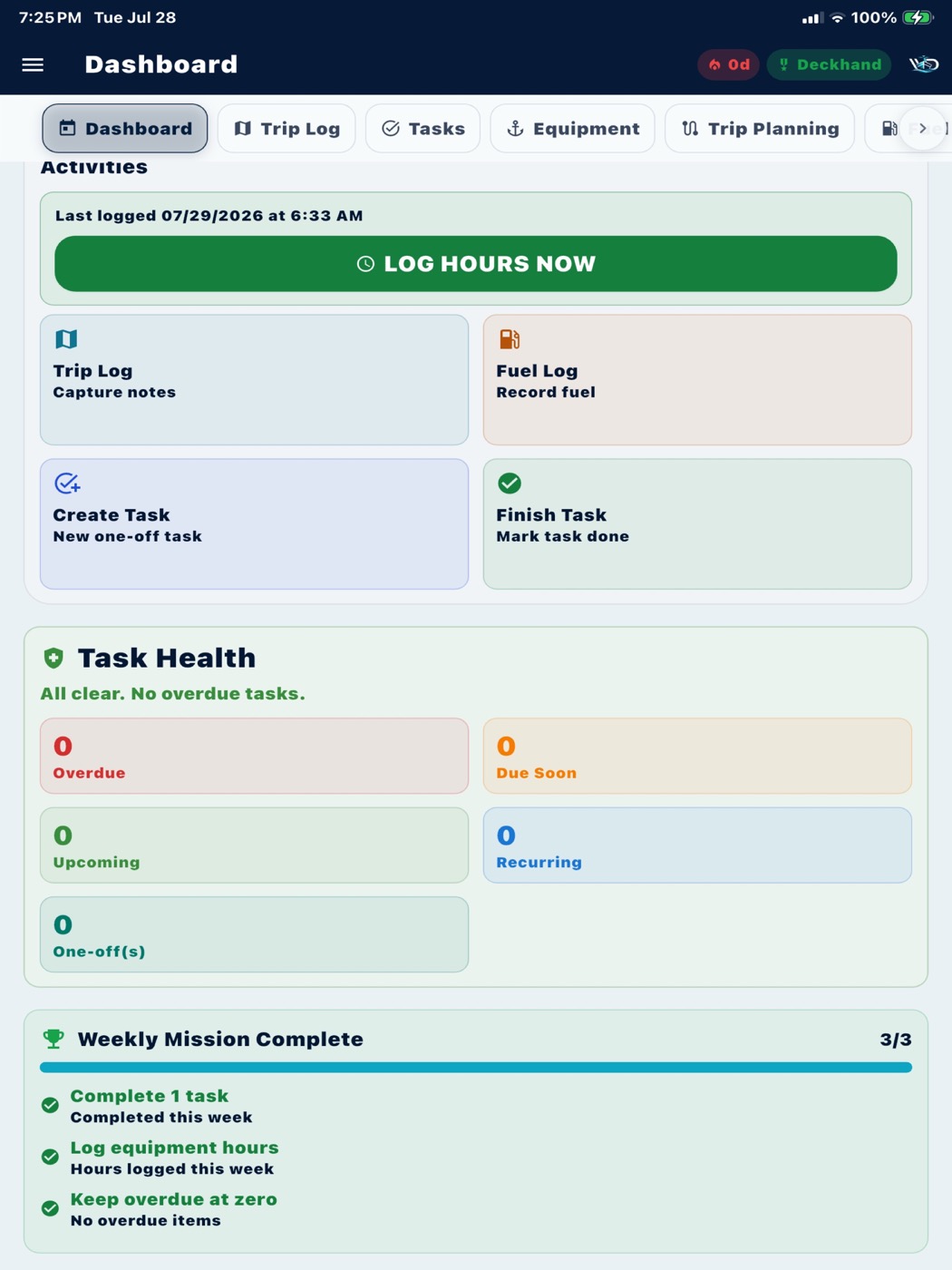 Vessel dashboard showing shared maintenance attention
